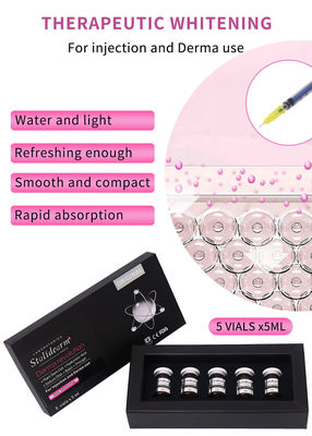 Serum injectable de renforcement de la peau