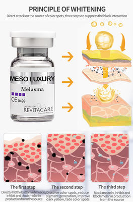 Le sérum meso Melasma de tache de rousseur de retrait de Microneedling de sérum de soins de la peau pèlent le blanchiment