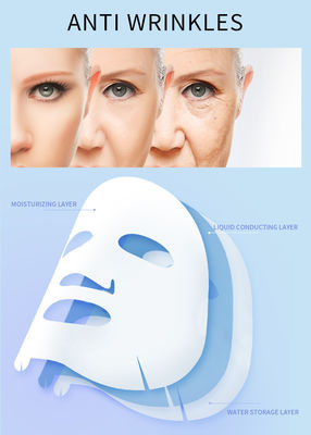 Anti rides Fade Fine Lines de masque facial sûr de hydrater